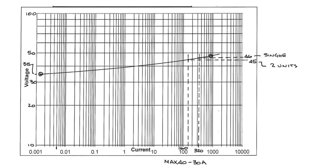 tvs diodes in parallel