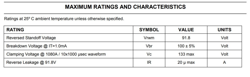 PIcture of sample data sheet for tvs diode