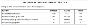 PIcture of sample data sheet for tvs diode